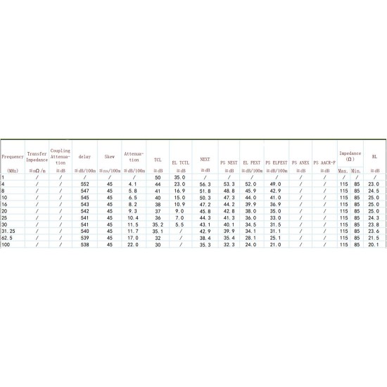 NG ΚΑΛΩΔΙΟ ΔΙΚΤΥΟΥ UTP ΓΚΡΙ CAT5e COPPER 305m